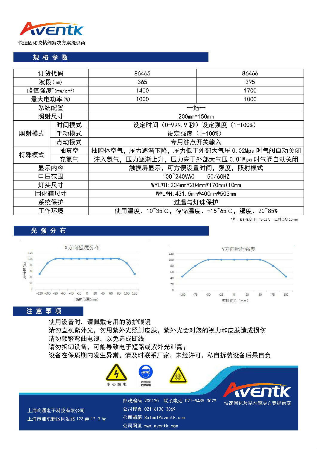 200x150面光源風(fēng)冷式氮氣固化箱_頁面_2.jpg