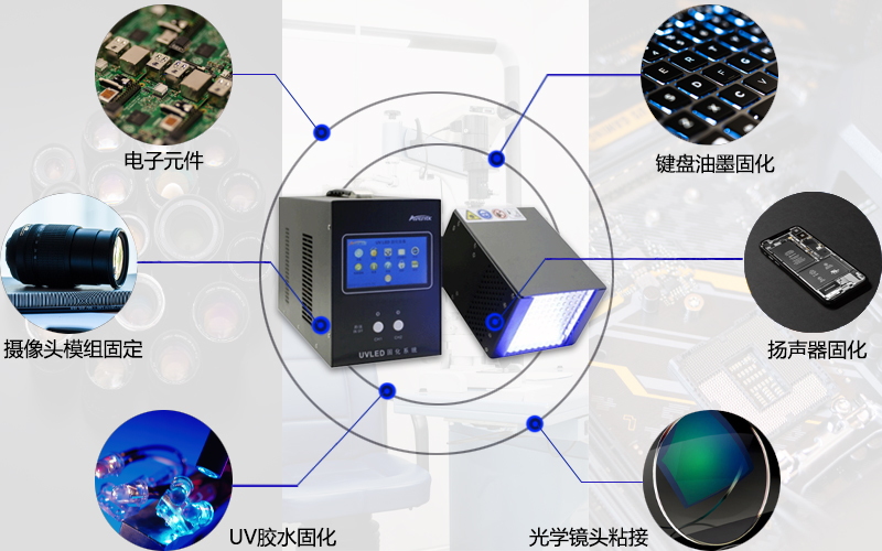 【蘇州】筆記本鍵盤鍵帽底部噴涂UV膠水固化應用